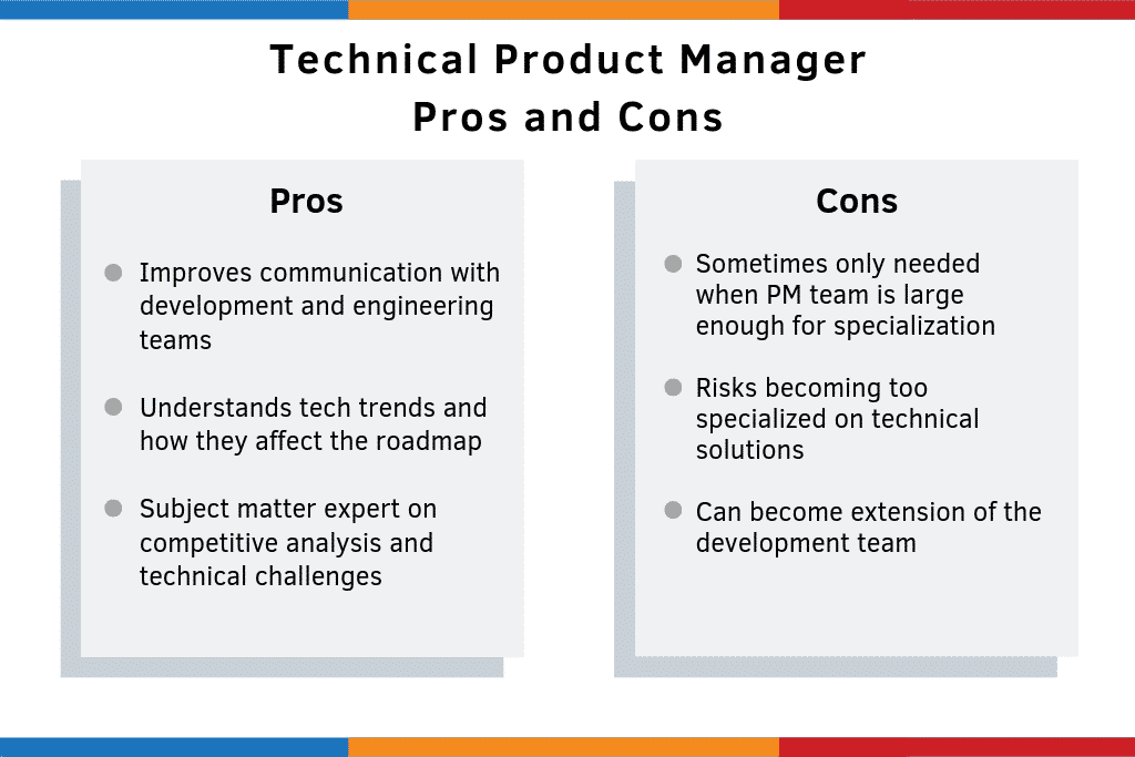 technical-product-manager-definition-and-overview