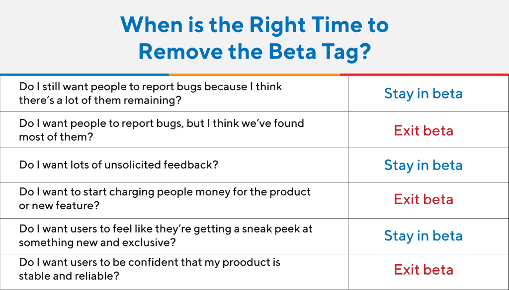 beta-tag-graphic